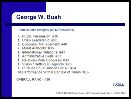 Historians rank Bush in the top 10 of America’s worst presidents