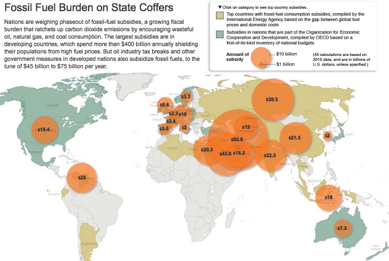 Carbon: The Biggest Overlooked Fossil Fuel Subsidy – ThinkProgress
