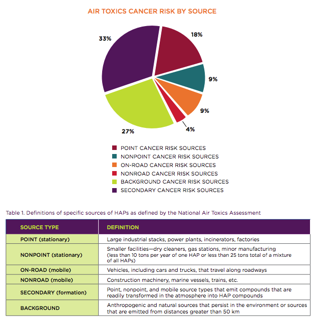 CREDIT: University of Pittsburgh