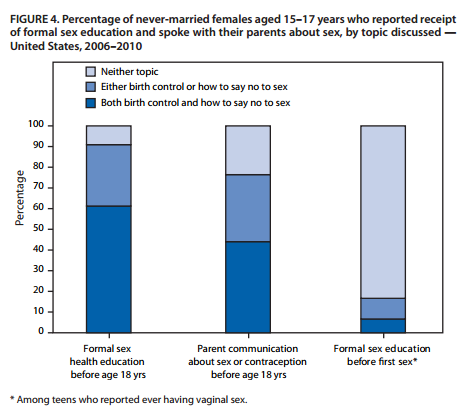 CREDIT: Centers for Disease Control and Prevention