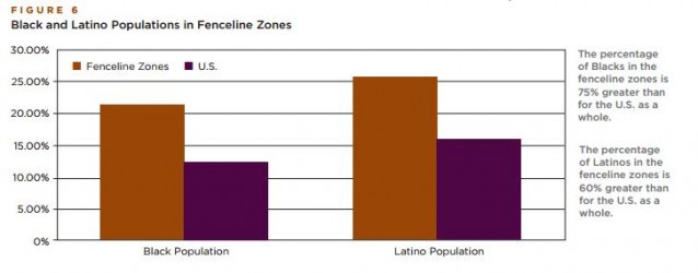 CREDIT: ComingClean.org