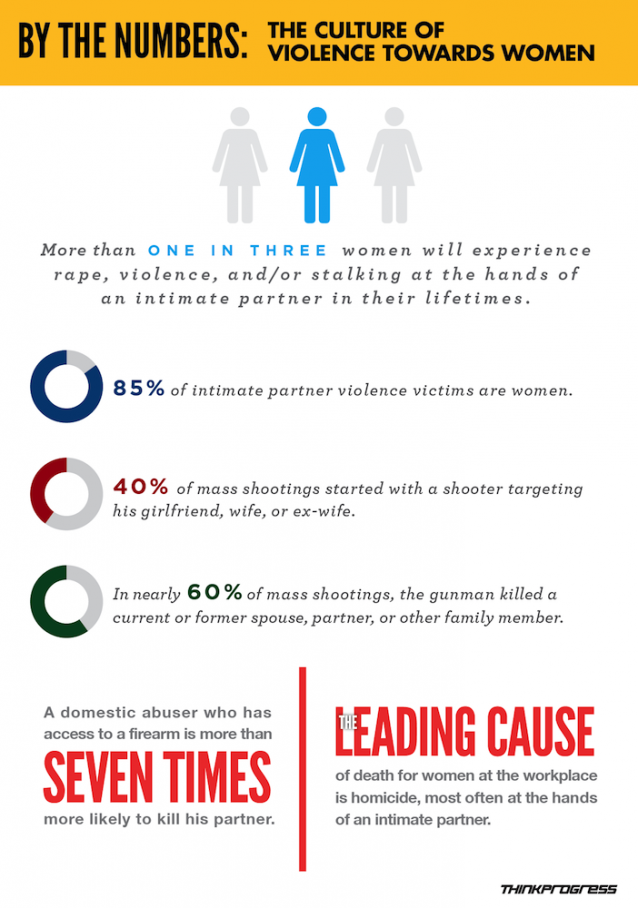 CREDIT: Adam Peck/ThinkProgress