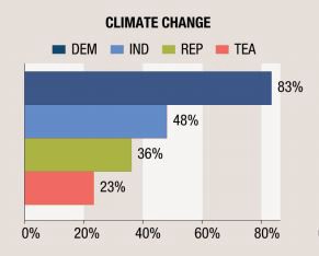 CREDIT: Carsey Institute at the University of New Hampshire