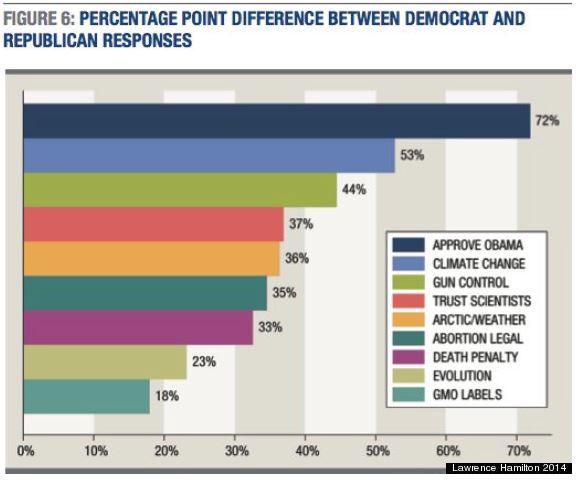 CREDIT: Carsey Institute at the University of New Hampshire