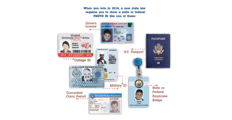 CREDIT: ARKANSAS SECRETARY OF STATE