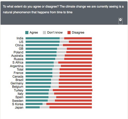 CREDIT: Ipsos Mori