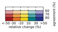 CREDIT: Potsdam Institute for Climate Impact Research