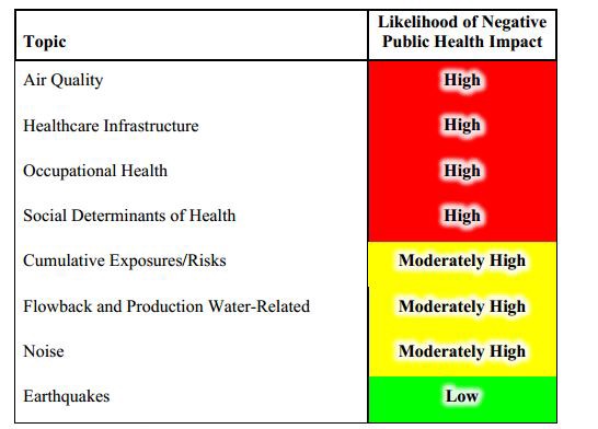 CREDIT: University of Maryland School of Public Health