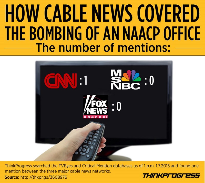 Where Is The 24Hour News Cycle On The Bomb At A Colorado NAACP