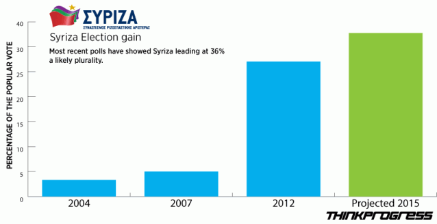 CREDIT: Dylan Petrohilos