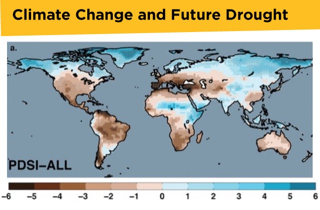 Palmer Drought Severity Index (PDSI) for 2080–2099 with business-as-usual warming. By comparison, during the 1930s Dust Bowl, the PDSI in the Great Plains rarely exceeded -3 (seehere). Source:Cook et al.and Climate Progress.