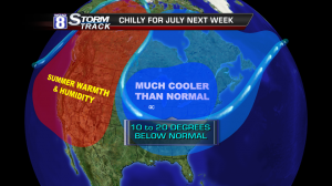 A deep dip in the jet stream causes abnormally warm temperatures in the west, and extreme cold in the east. CREDIT: wqad news 8