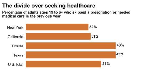 CREDIT: Los Angeles Times