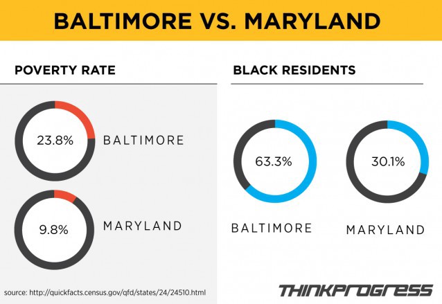 CREDIT: Dylan Petrohilos/ThinkProgress