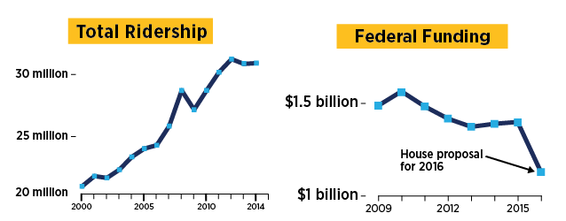 CREDIT: Andrew Breiner