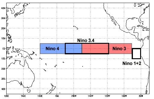 The key Nino 3.4 region. CREDIT: NOAA