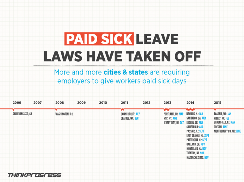 CREDIT: Andrew Breiner, ThinkProgress