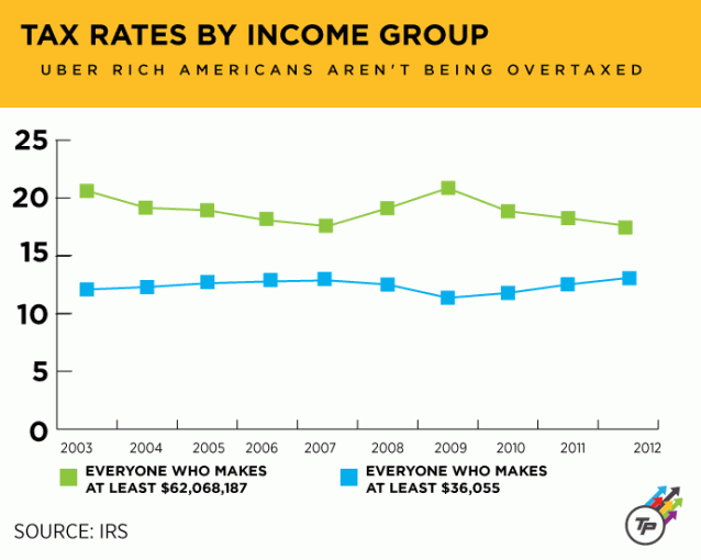 CREDIT: Dylan Petrohilos
