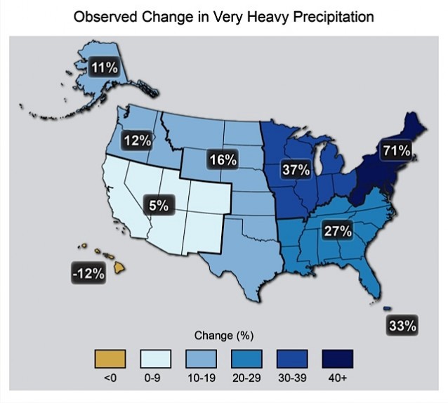CREDIT: Nation Climate Assessment 2014