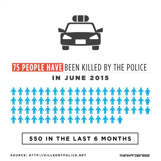 CREDIT: Dylan Petrohilos