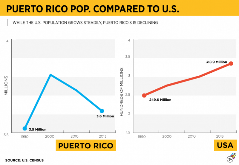 CREDIT: Dylan Petrohilos/ThinkProgress