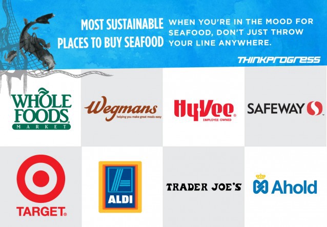 CREDIT: Dylan Petrohilos/ThinkProgress