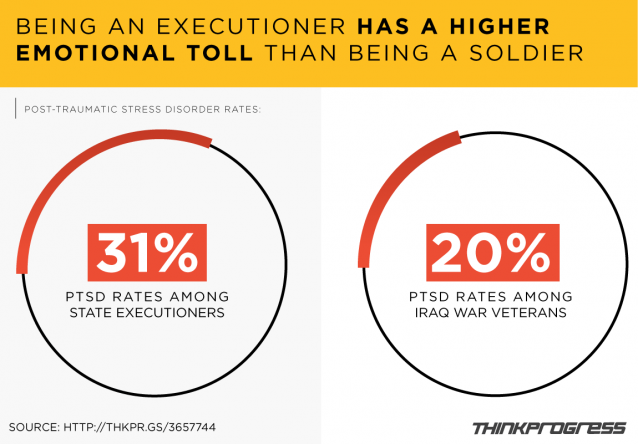 CREDIT: Dylan Petrohilos/ThinkProgress