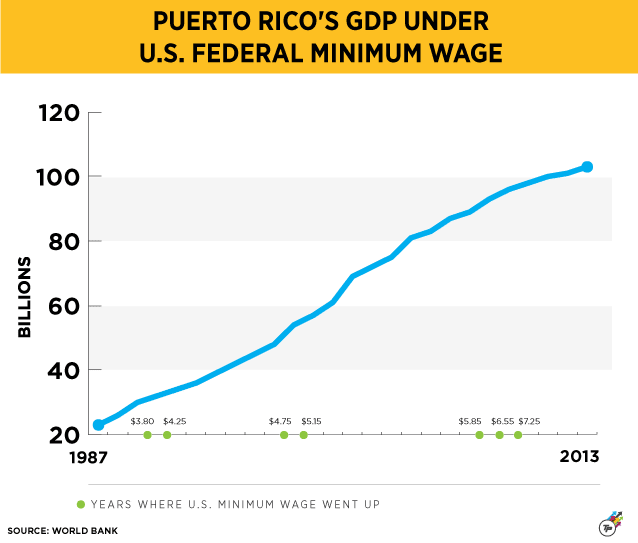 CREDIT: Dylan Petrohilos/ThinkProgress