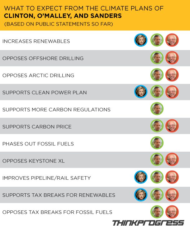 CREDIT: Graphic by Dylan Petrohilos