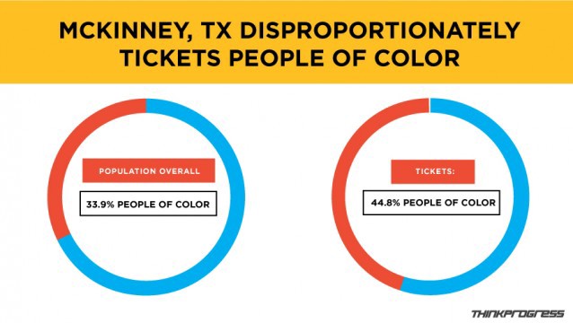 CREDIT: Dylan Petrohilos