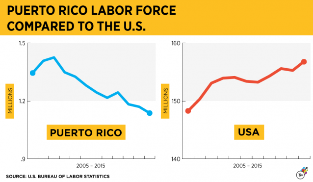 CREDIT: Dylan Petrohilos/ThinkProgress