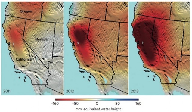NASA: “The ongoing California drought is evident in these maps of dry season (Sept–Nov) total water storage anomalies (in millimeter equivalent water height; anomalies with respect to 2005–2010). California’s Sacramento and San Joaquin river basins have lost roughly 15 km3 of total water per year since 2011 — more water than all 38 million Californians use for domestic and municipal supplies annually — over half of which is due to groundwater pumping in the Central Valley.”