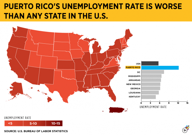 CREDIT: Dylan Petrohilos/ThinkProgress