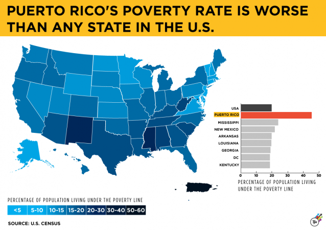 CREDIT: Dylan Petrohilos/ThinkProgress