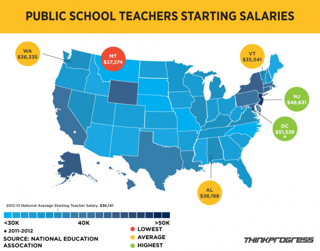 CREDIT: Dylan Petrohilos/ThinkProgress