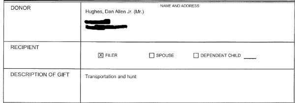 CREDIT: Texas Ethics Commission records