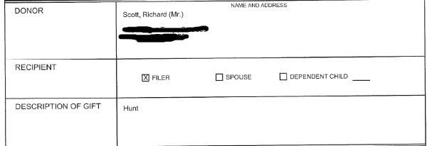 CREDIT: Texas Ethics Commission records