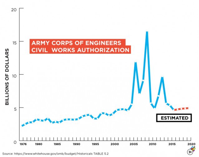 CREDIT: Dylan Petrohilos