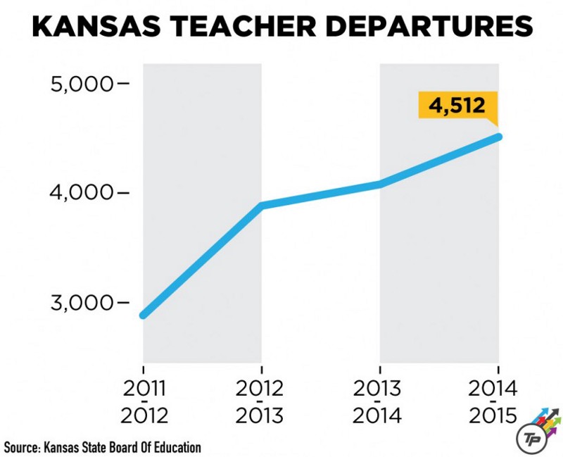 CREDIT: Andrew Breiner