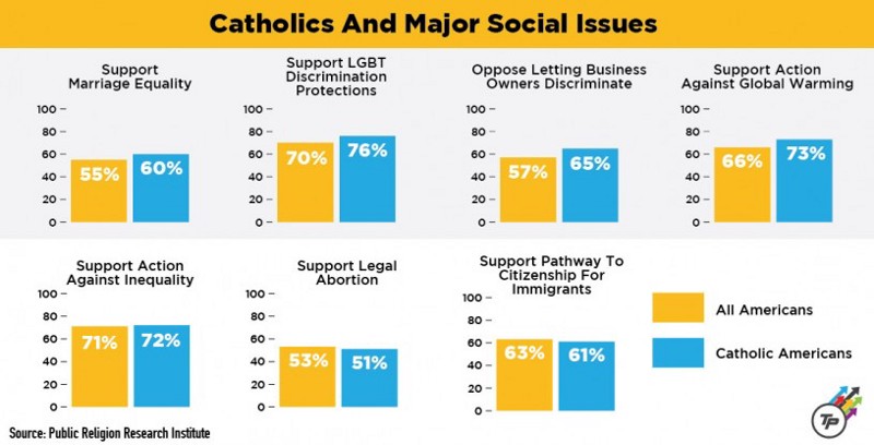 CREDIT: Andrew Breiner/ThinkProgress