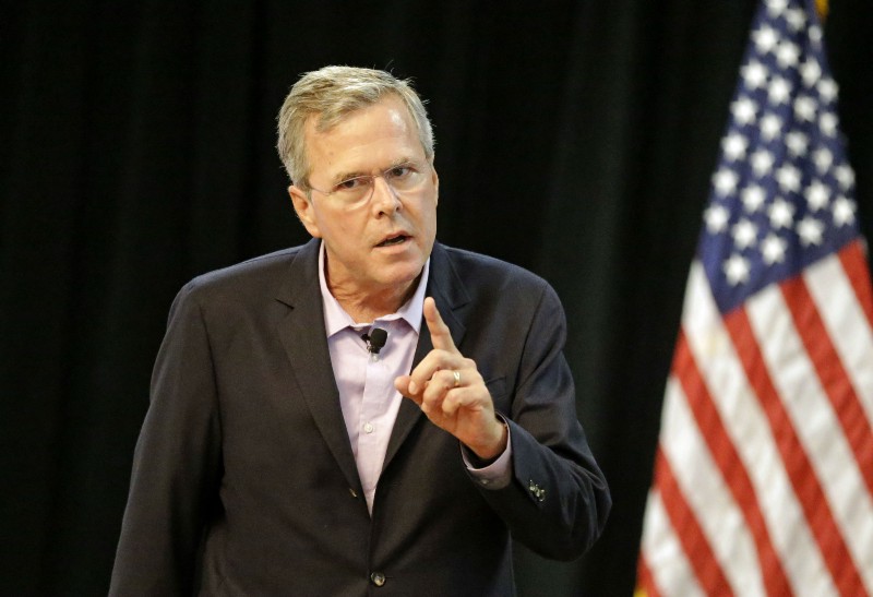 CREDIT: AP PHOTO/JOHN RAOUX