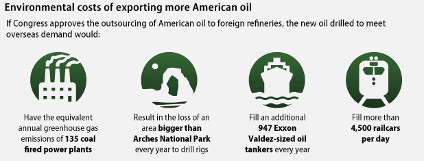 CREDIT: Center for American Progress