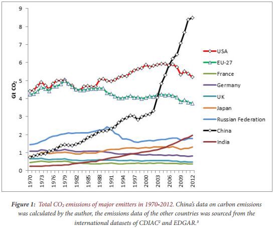 CREDIT: Harvard University