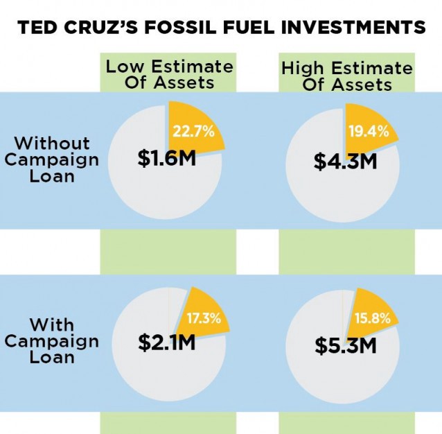 CREDIT: Graphic by Andrew Breiner