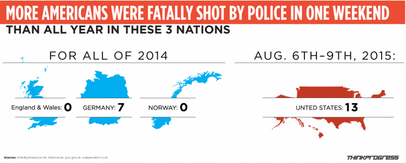 CREDIT: Dylan Petrohilos