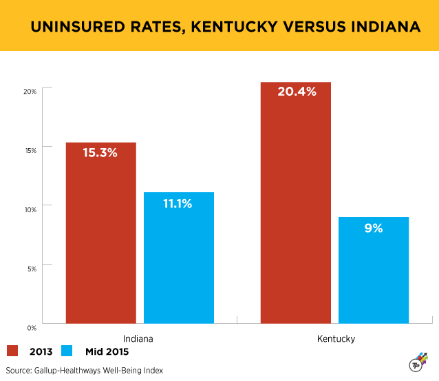CREDIT: Dylan Petrohilos