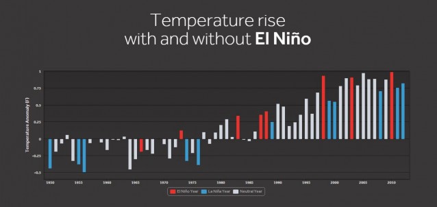 CREDIT: www.wxshift.com