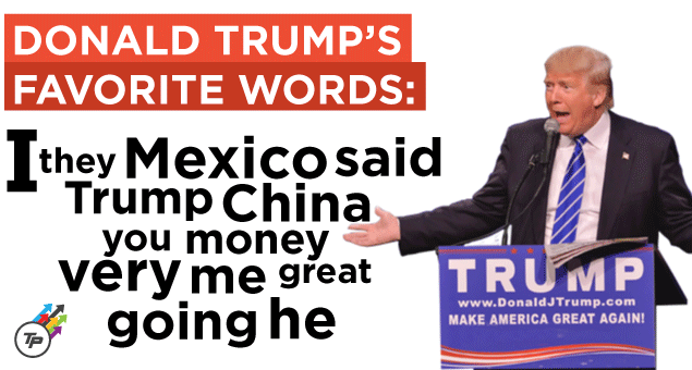 CREDIT: Graphic by Dylan Petrohilos