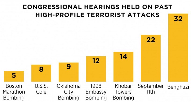CREDIT: Graphic by Andrew Breiner