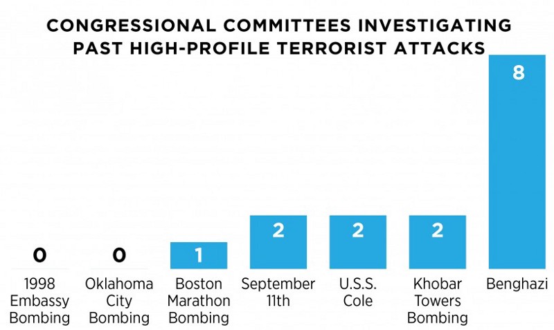 CREDIT: Graphic by Andrew Breiner